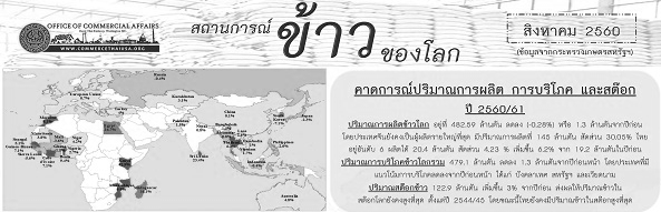 รายงานสรุปสถานการณ์ข้าวของโลก (Infographic, PDF)