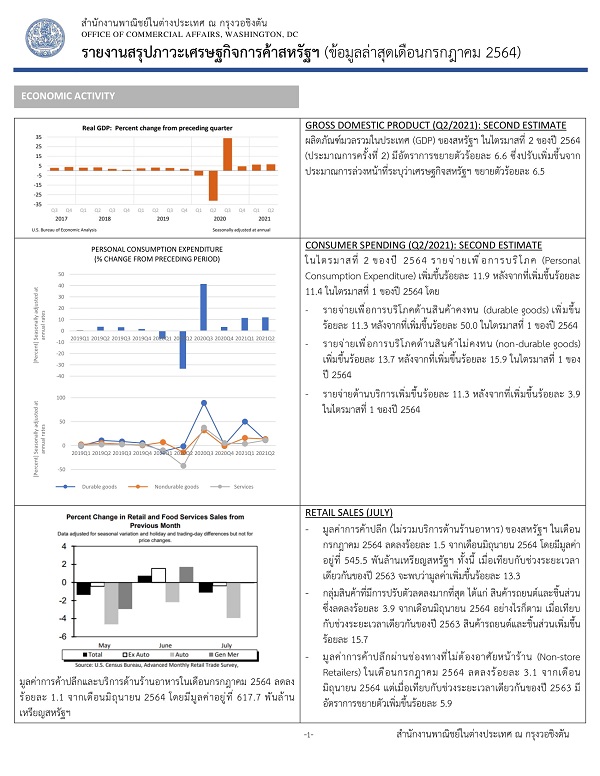 OCA Trade & Economic Analysis, August, 2021