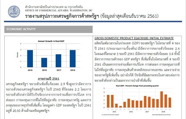 OCA Trade & Economic Analysis, December 2018