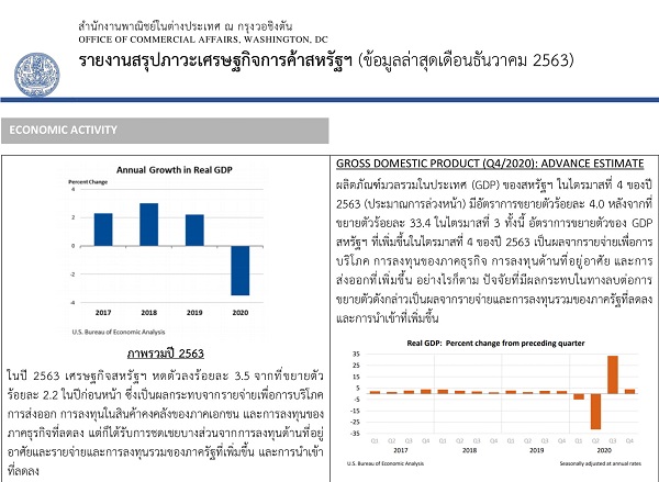 OCA Trade & Economic Analysis, January, 2021