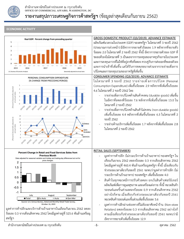 OCA Trade & Economic Analysis, October, 2019