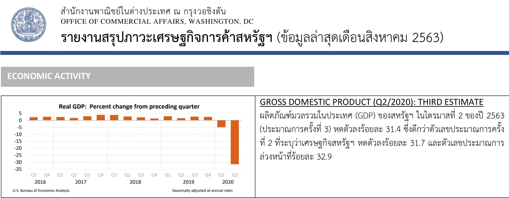 OCA Trade & Economic Analysis, September, 2020