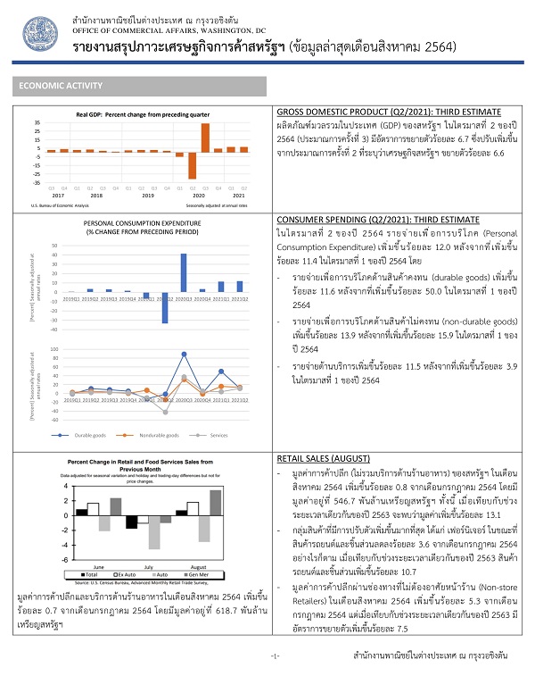 OCA Trade & Economic Analysis, September, 2021