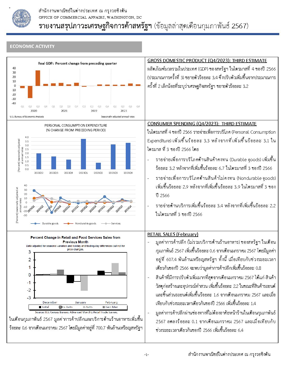 OCA Trade & Economic Analysis for March, 2024 (Infographic, PDF) with February, 2024 data