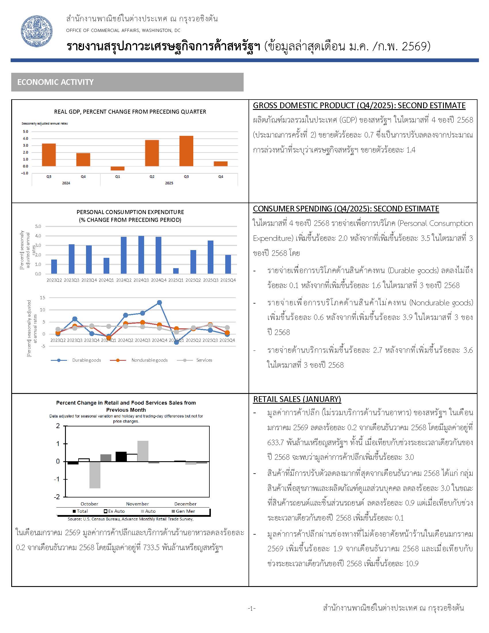 OCA Trade & Economic Analysis for March 2026 (Infographic, PDF) with Jan/Feb, 2026 data