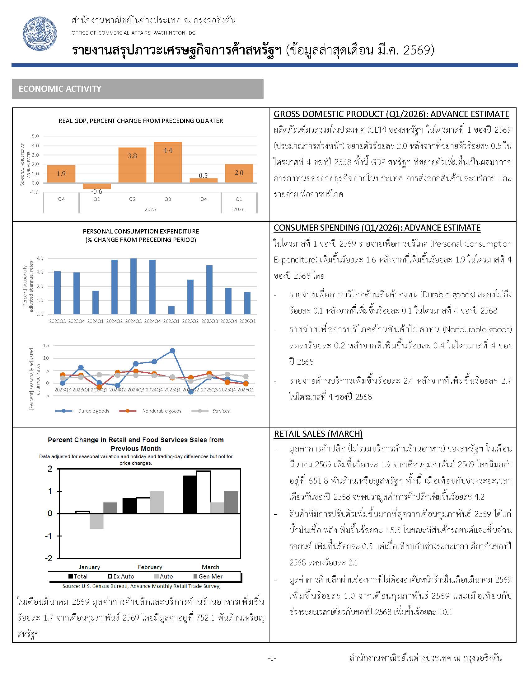 OCA Trade & Economic Analysis for May 2026 (Infographic, PDF) with Mar, 2026 data