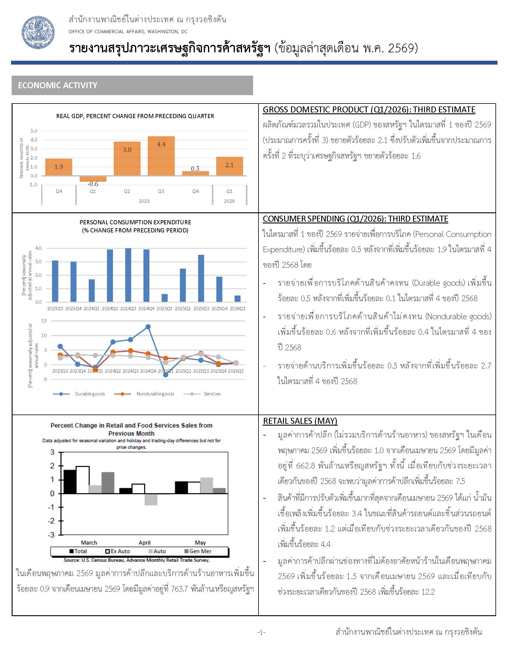 OCA Trade & Economic Analysis for June 2026 (Infographic, PDF) with May, 2026 data