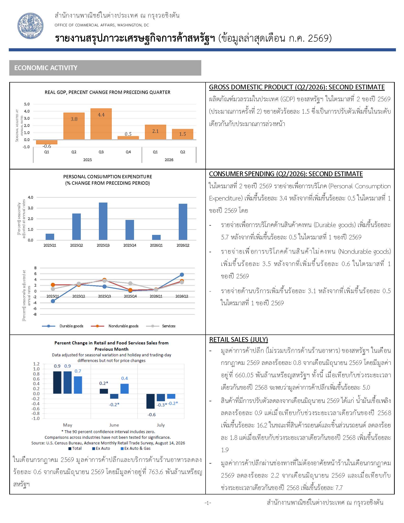 OCA Trade & Economic Analysis for August 2026 (Infographic, PDF) with July 2026 data